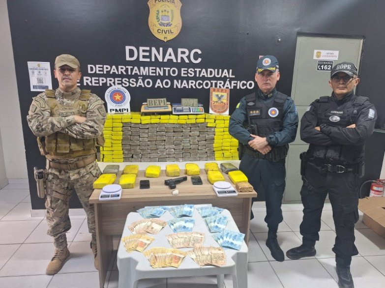 Foto Polícia Civil PI